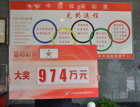 快的速度呈 快的速度呈